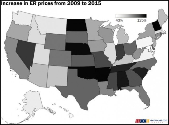 Charts shows ED price growth by state from 2009 to 2015.